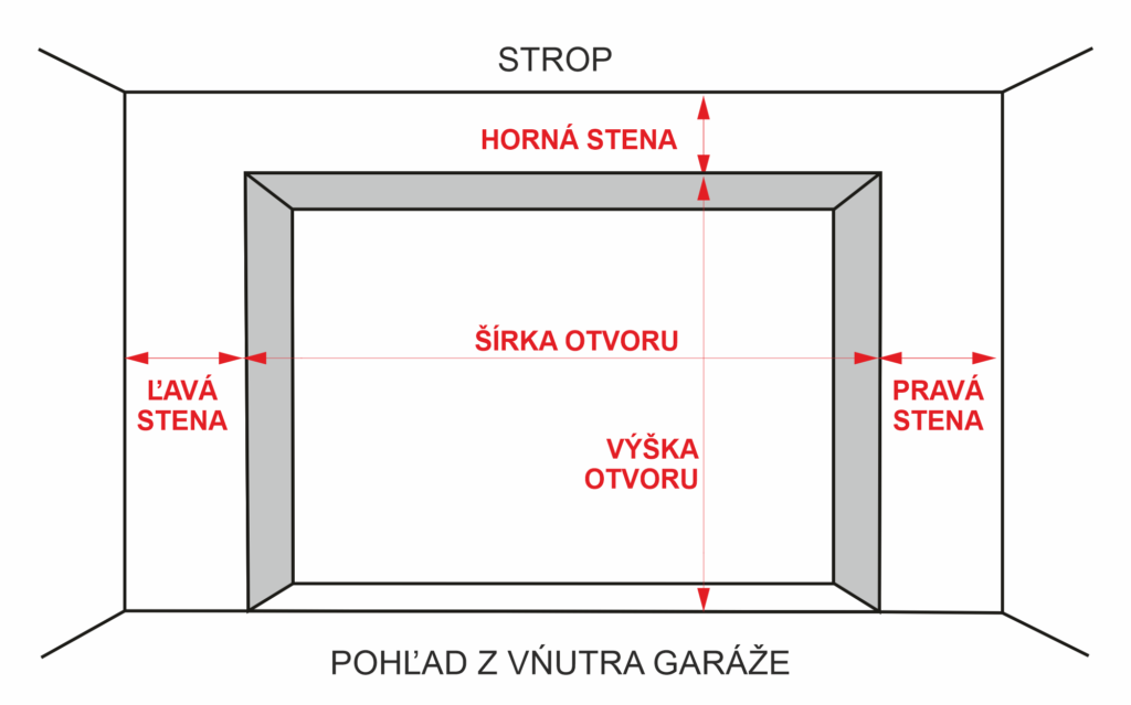 Garážové brány- pohlad z vnutra garaze - EL FIN